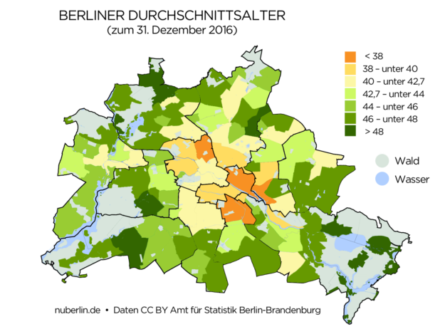 Berlin Durchschnittsalter der Berliner